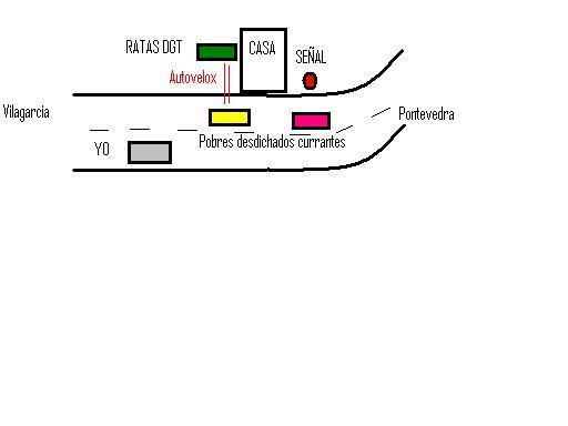 56fd045b89ff0_DibujoAutovelox.thumb.JPG.