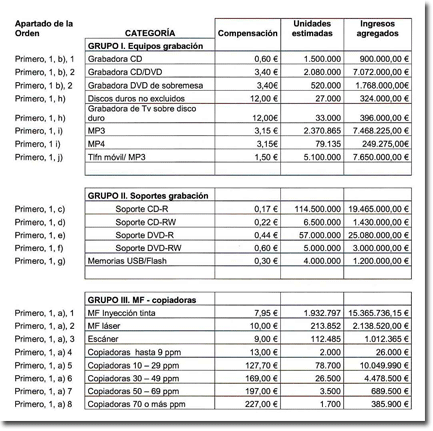56fd0611acdba_tarifas_e_ingresos1.thumb.