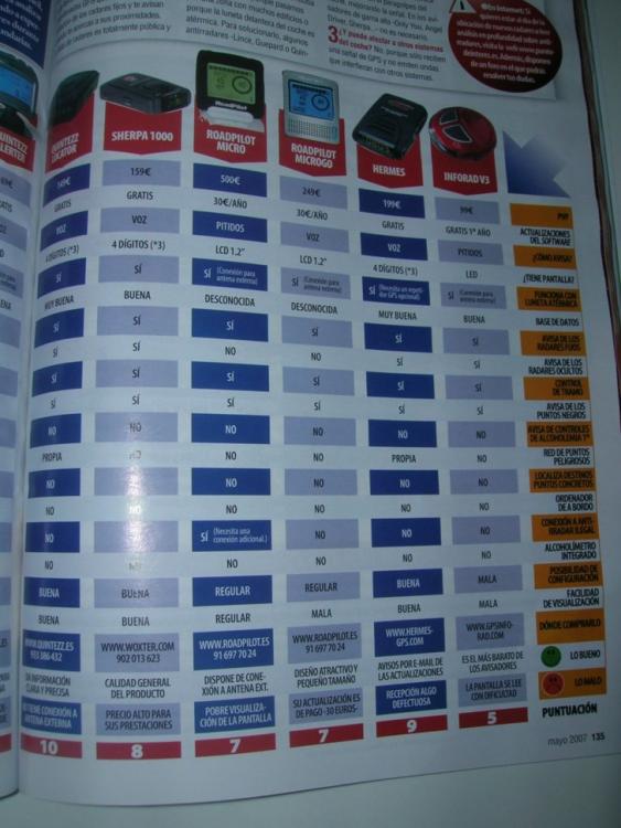 DSCN2692.thumb.JPG.6fbafac3b6bdf195c9fd5