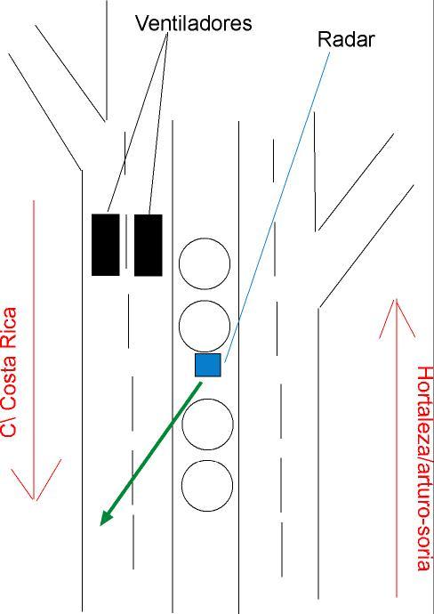 croquis_costa_rica.thumb.jpg.69693a3d81a