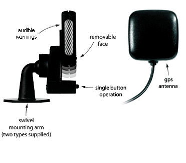 features_micro.thumb.gif.f90b53803d609fb