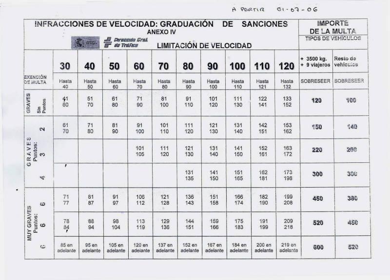 radar010720060zj1tf5vv.thumb.jpg.fc584e5