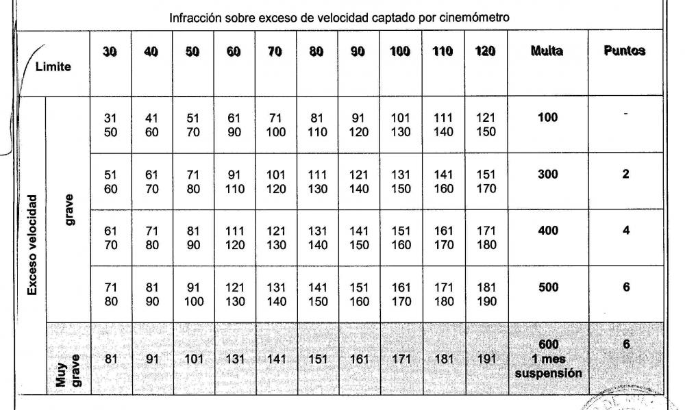 tabla.thumb.jpg.bec8fe664d40c8126e0073a1