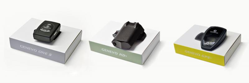 Genevo products.jpg