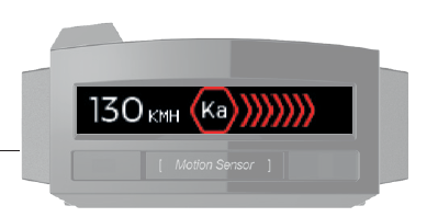 Display OLED detector antiradar Genevo MAX