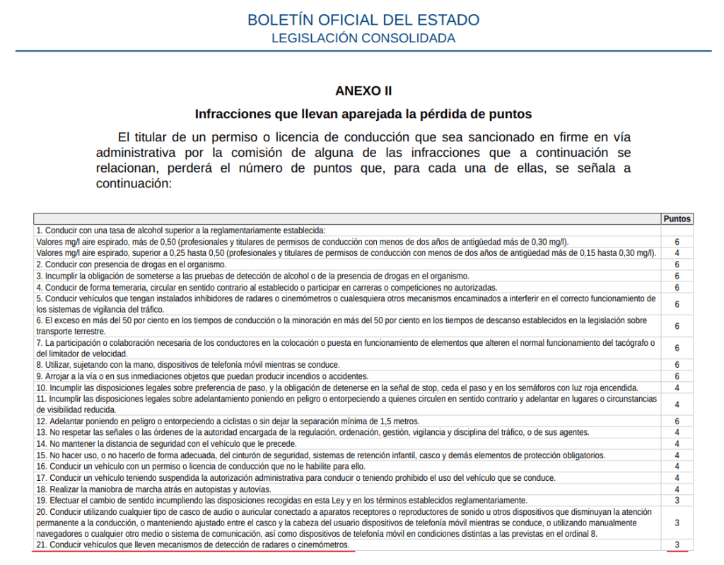 Tabla sanciones puntos por un detector de radar. Sanción por tener un detector de radar.