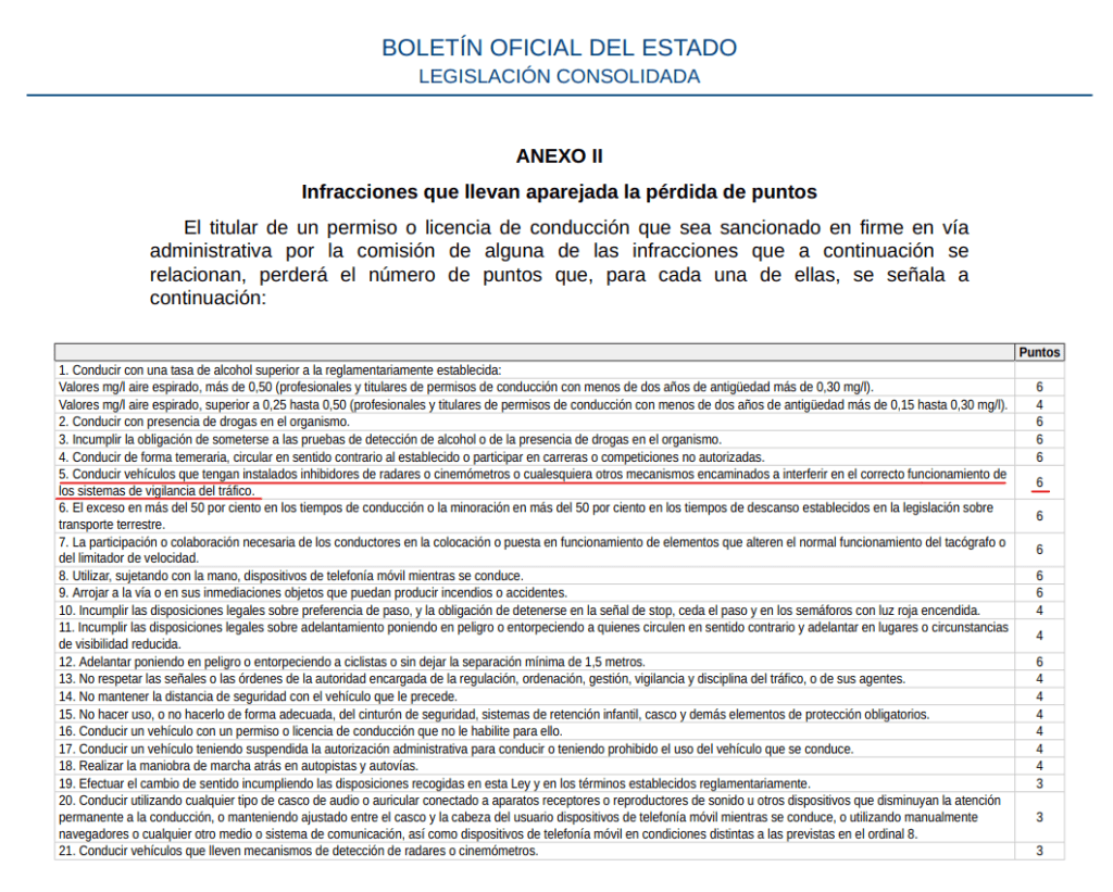 Avisador, detector e inhibidor de radar: ¿son legales?